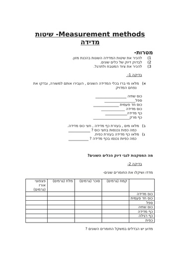 דרכי מדידה במטבח